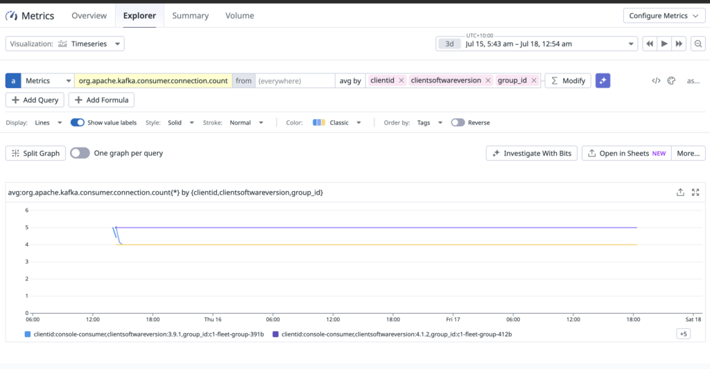 Two Kafka client versions in Datadog Metrics Explorer