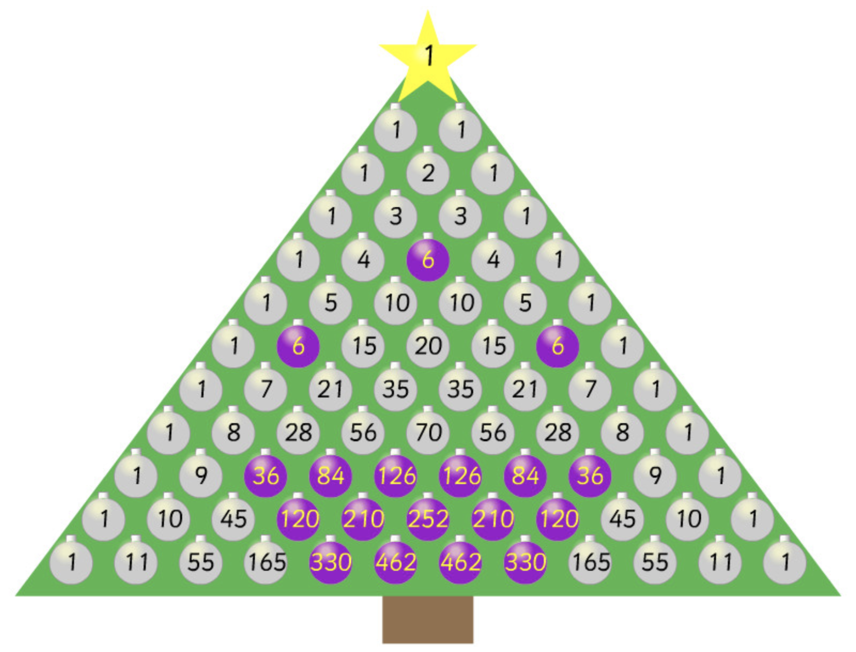 Apache Kafka Christmas Tree Light Simulation Seasons Greetings From