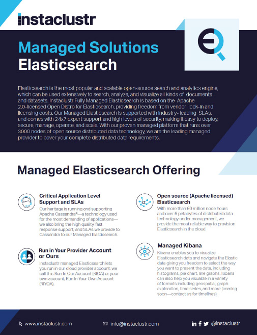 Manged Elasticsearch offering and details