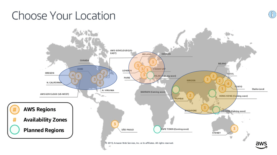 AWS Latency Map - North America, Europe, Asia