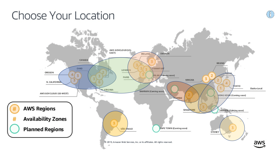 AWS latency clumps (regions within 100ms latency of each other)