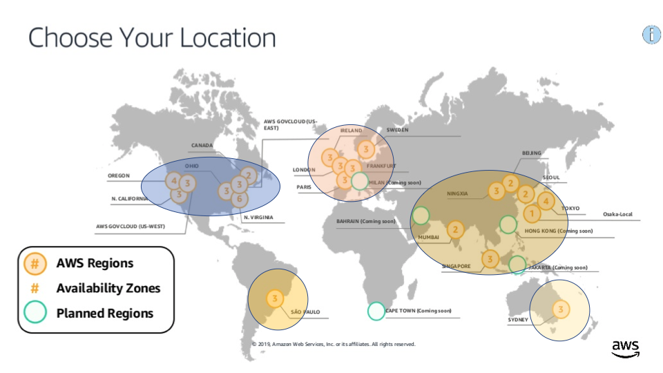 AWS latency map - Clumps