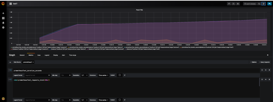 Anomalia Machina 5 - Duration and rate metrics