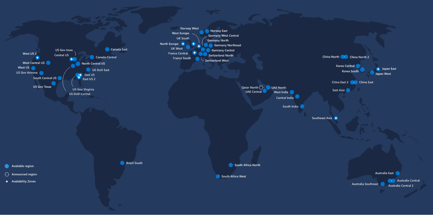 GCP availability by region