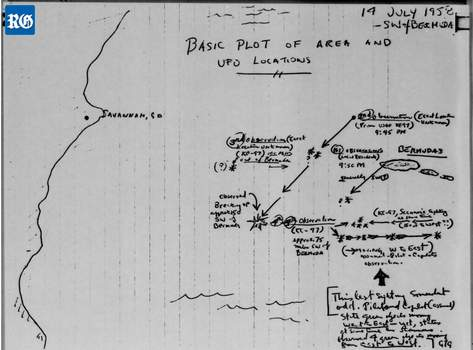 Geospatial Anomaly Detection with Kafka and Cassandra - Project Blue Book archives