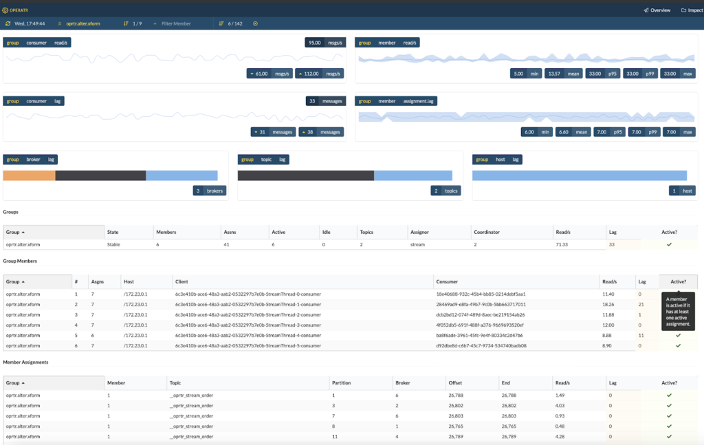 Operatr - Feature Walkthrough - Consumer Groups