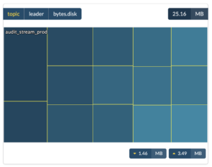 Operatr - Feature Walkthrough - Data Distribution Diagram