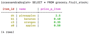 Output for a cassandra cqlsh query