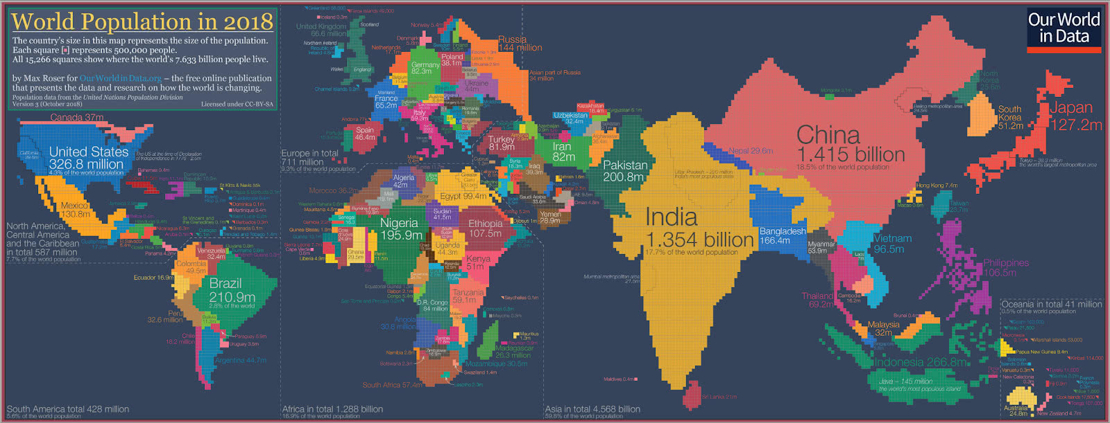 World population in 2018, areas proportional to population