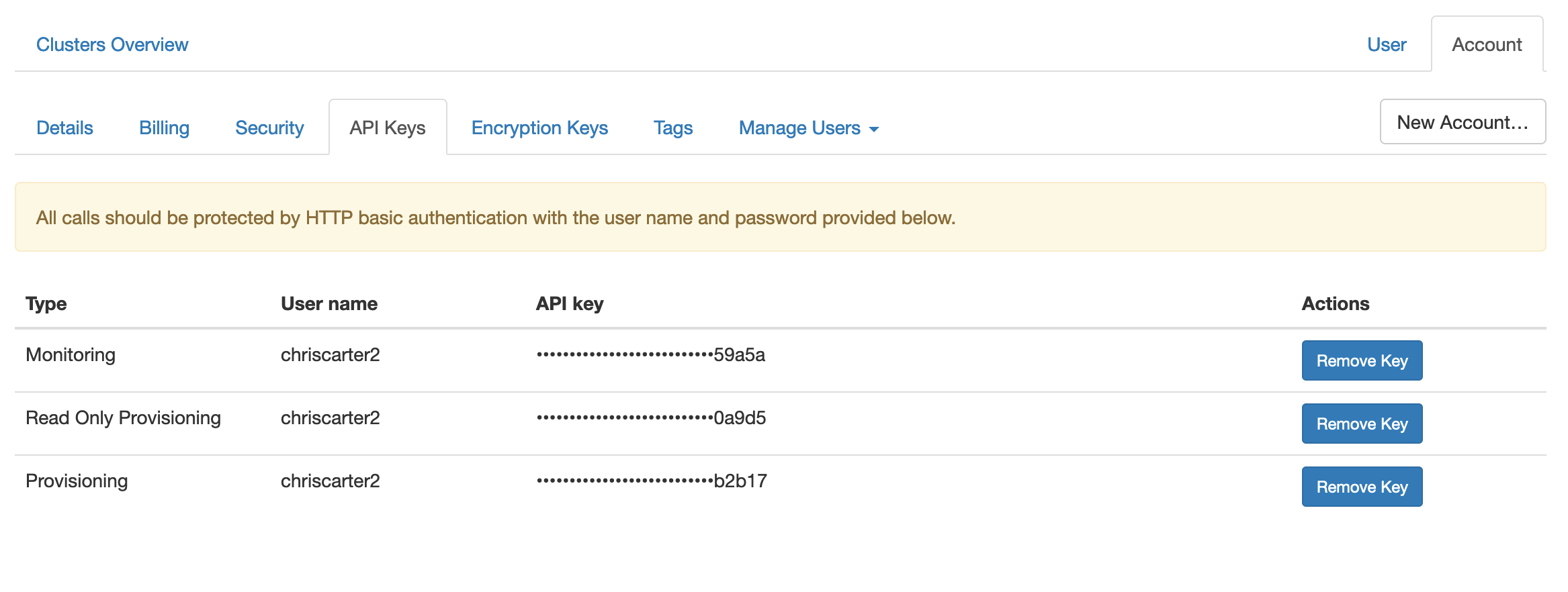 Cluster Management API - Instaclustr