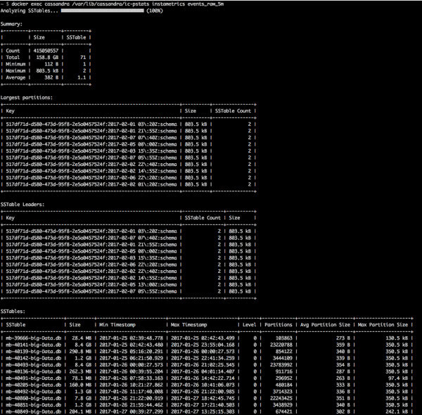 Cassandra sstable analysis tools - 2