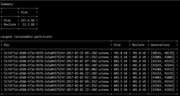 Cassandra sstable analysis tools - 3