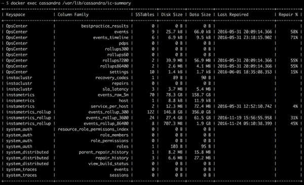 Cassandra sstable analysis tools - 5