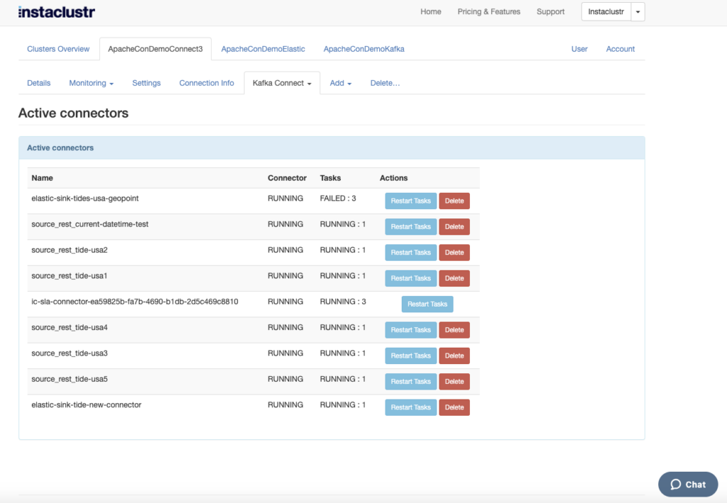 Active connectors list with Instaclustr managed Kafka, Including failed task at top of list