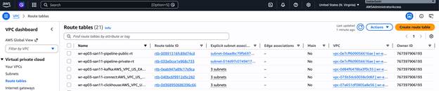 How to build a streaming analytics pipeline with Terraform and Instaclustr—Part 3: Integrating with AWS VPC screenshot