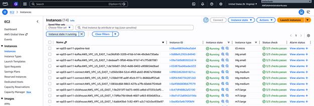 How to build a streaming analytics pipeline with Terraform and Instaclustr—Part 3: Integrating with AWS VPC screenshot