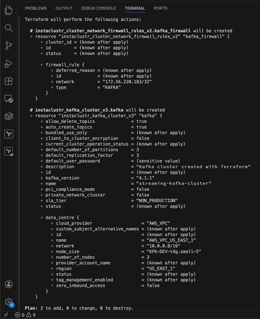 How to build a streaming analytics pipeline with Terraform and Instaclustr screenshot