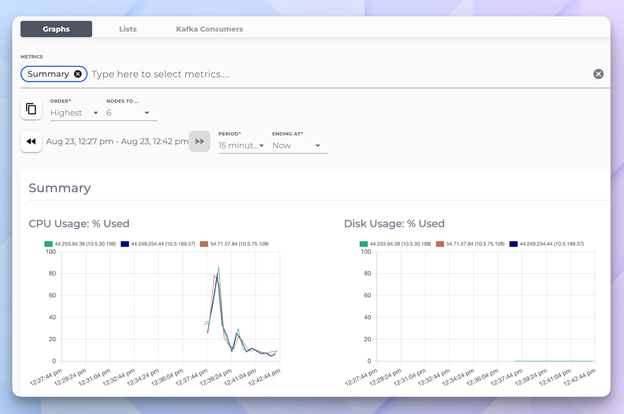 How to build a streaming analytics pipeline with Terraform and Instaclustr screenshot