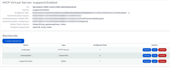 MCP gateway blog supporting image 4