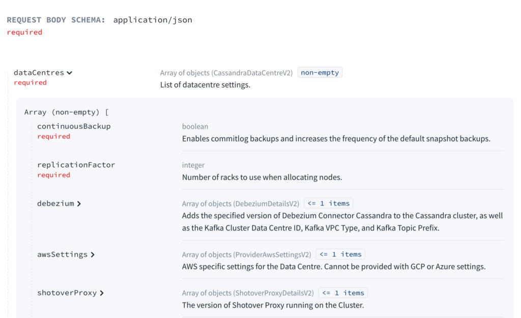 Cluster Management API - Instaclustr