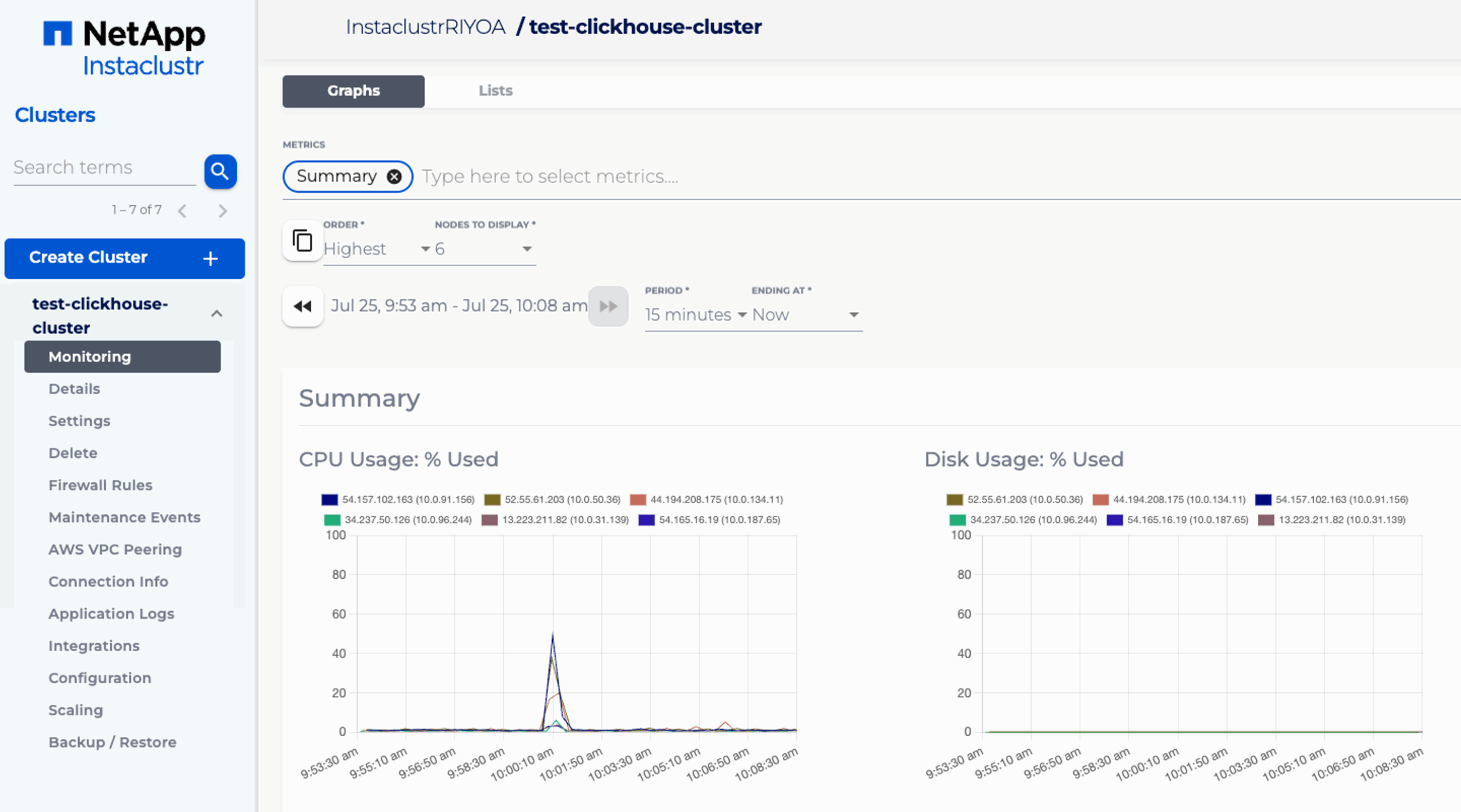 NetApp Instaclustr screenshot