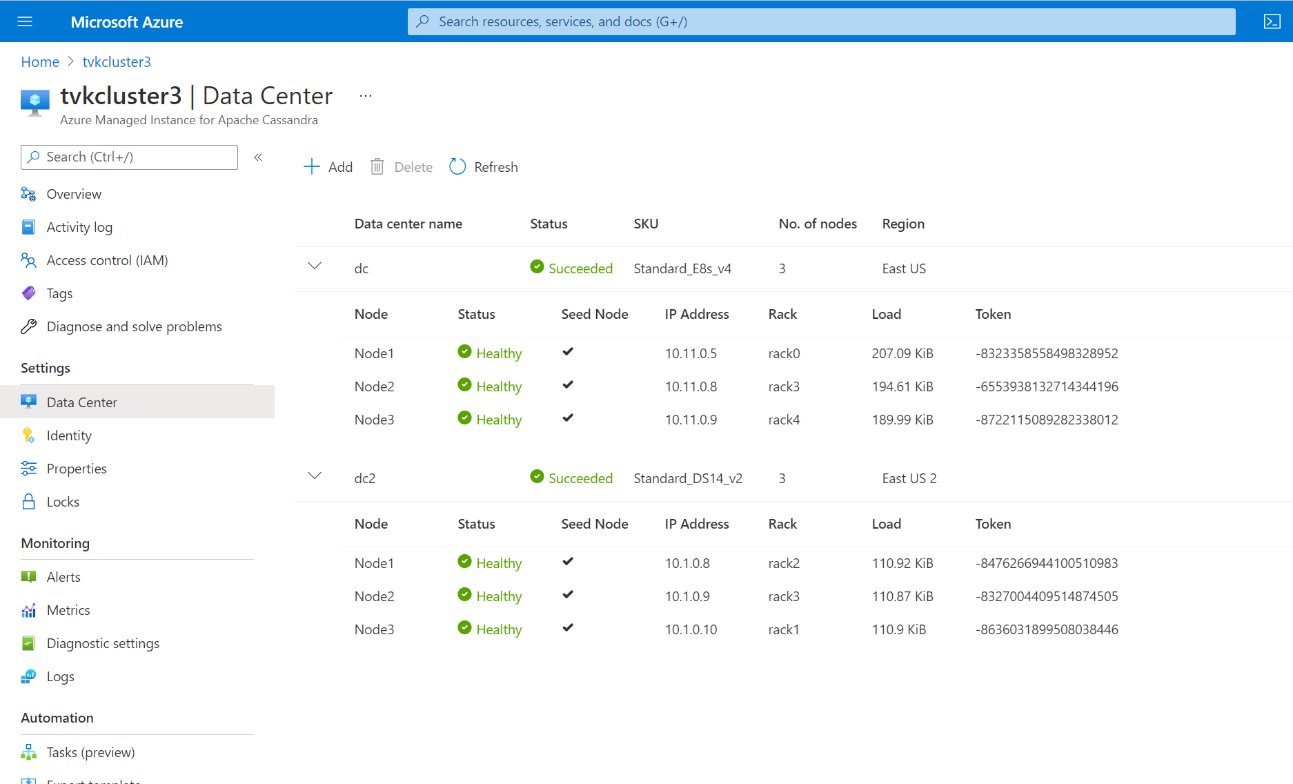 Azure Managed Instance for Apache Cassandra dashboard screenshot