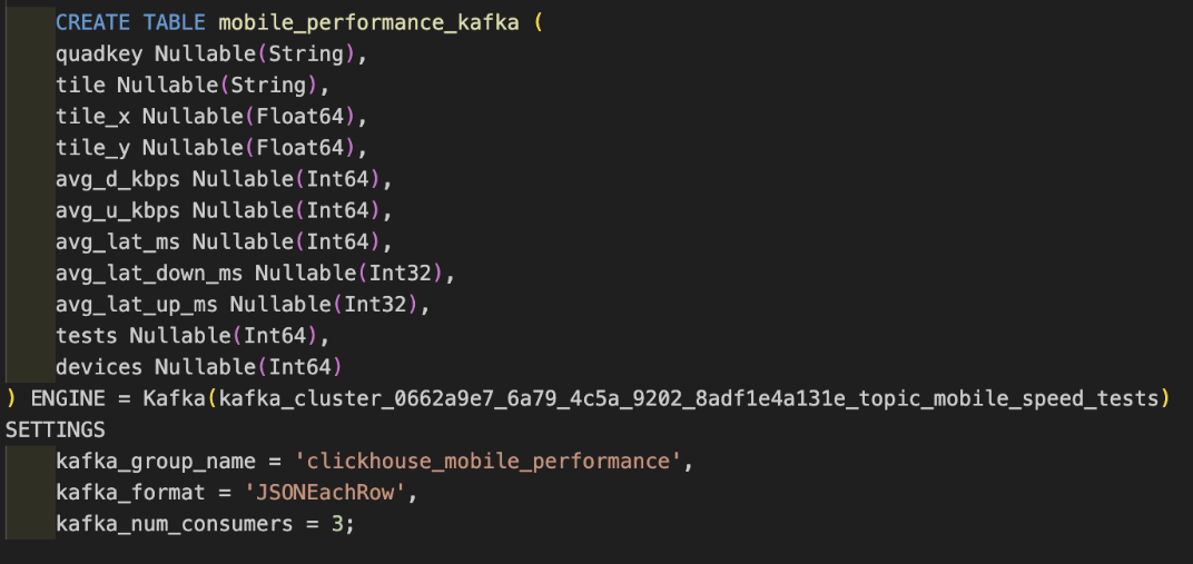 configuring clickhouse kafka table engine screenshot
