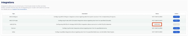 Getting started: Query Parquet on Amazon FSx for NetApp® ONTAP with ClickHouse® supporting diagram