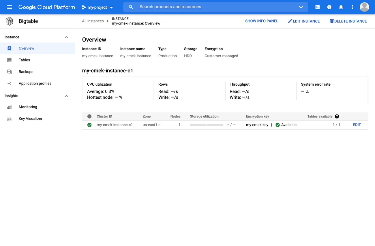 Google Cloud Bigtable dashboard screenshot