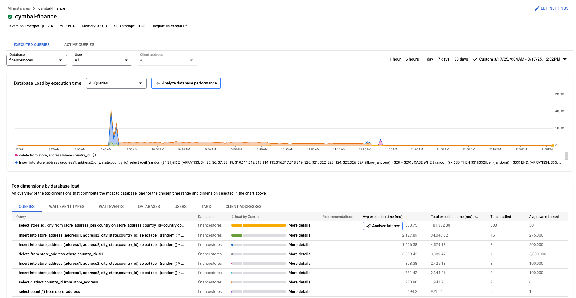 Google Cloud screenshot