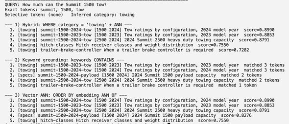 hybrid RAG retrieval screenshot