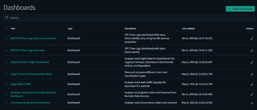 Opensearch walkthrough screenshot