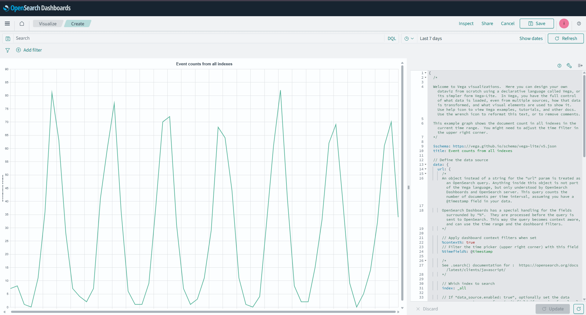 OpenSearch 3.0 dashboards visualizations example screenshot