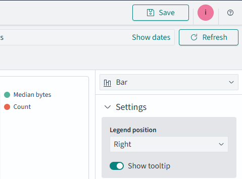 OpenSearch 3.0 dashboards visualizations example screenshot