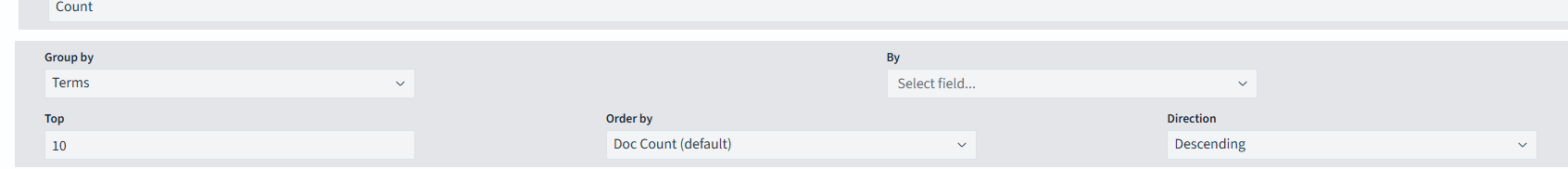 OpenSearch 3.0 dashboards visualizations example screenshot