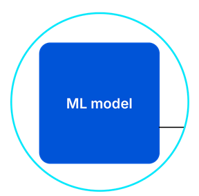 OpenSearch hybrid search pipeline diagram 9
