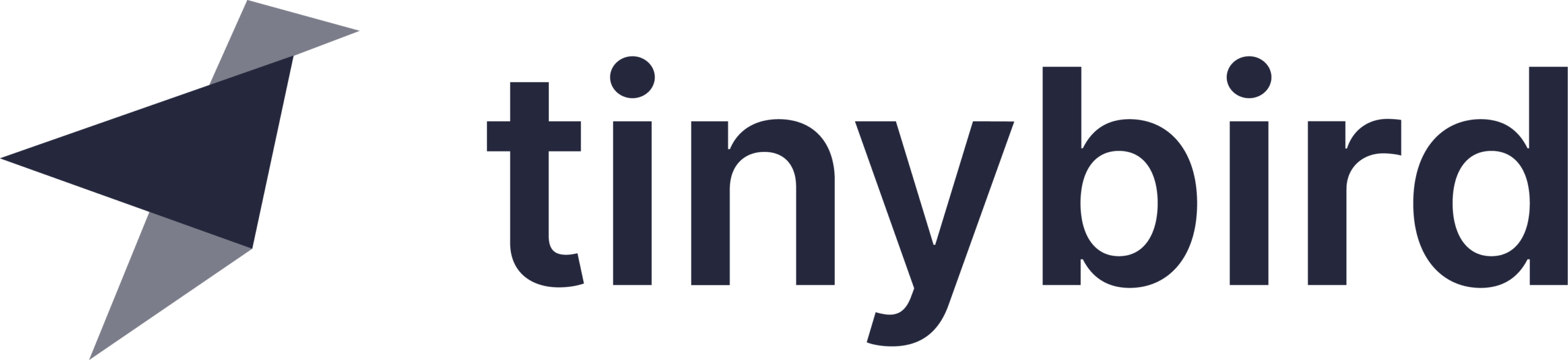 Tinybird logo