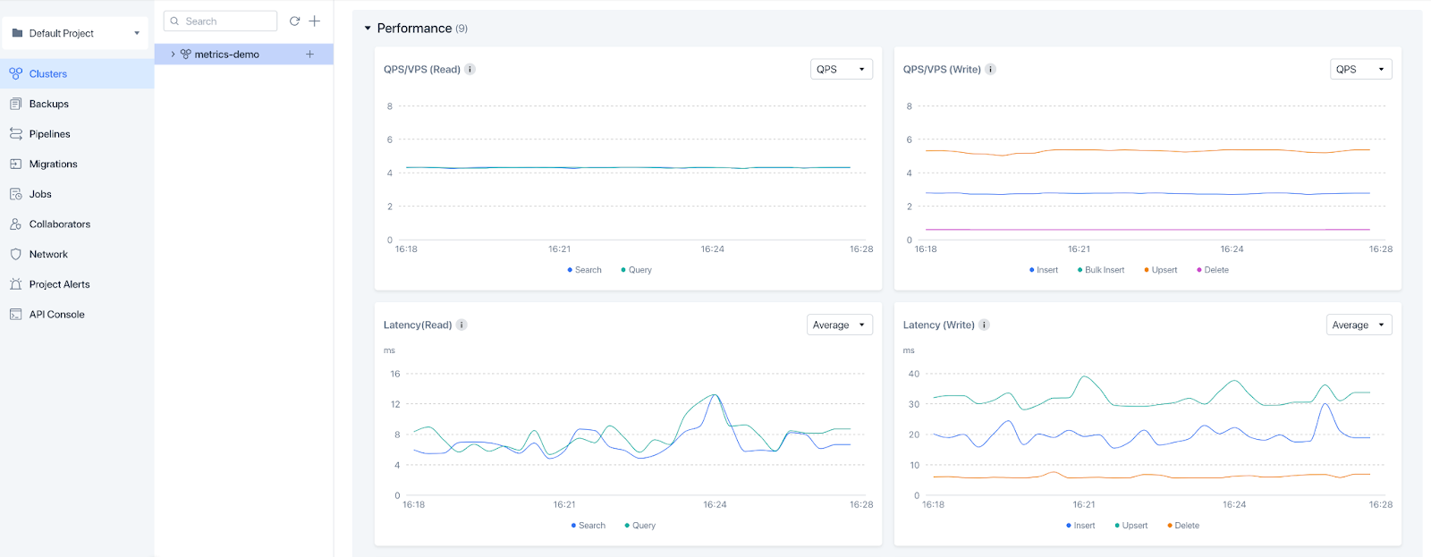Zilliz dashboard screenshot